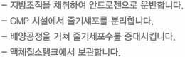 줄기세포 보관과정 설명
