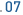월