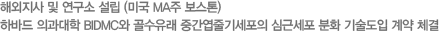 연혁 내용
